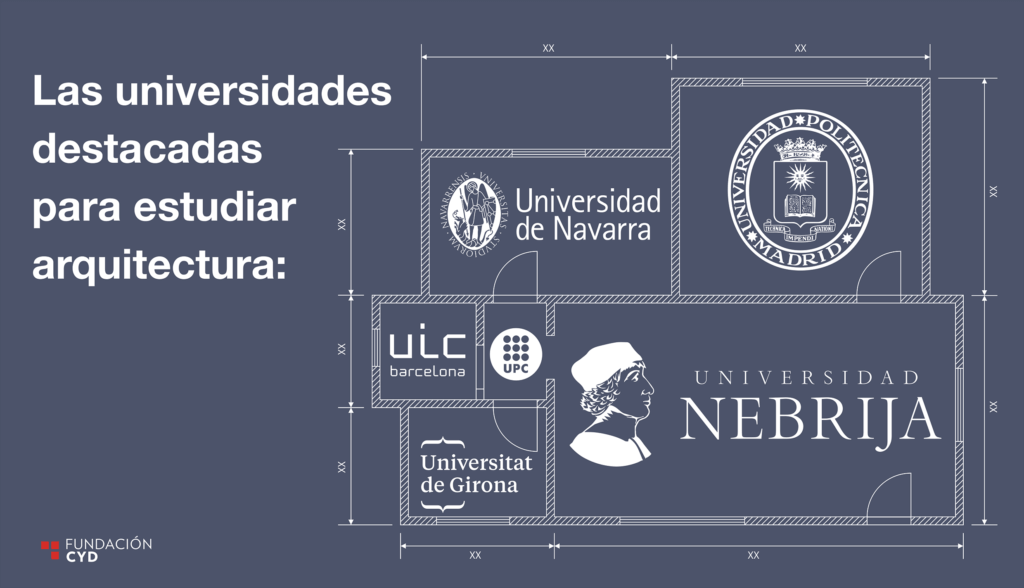 universidades de arquitectura en España