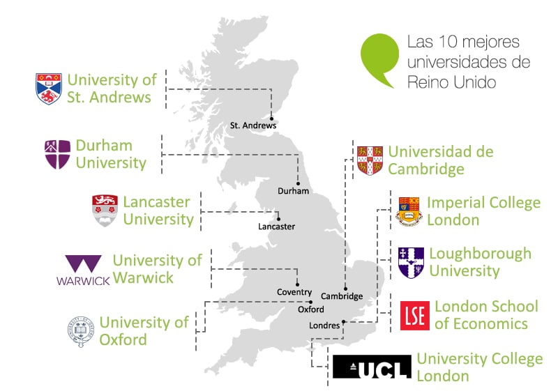universidades en Londres