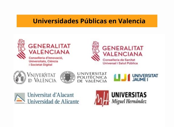 universidades públicas en Valencia